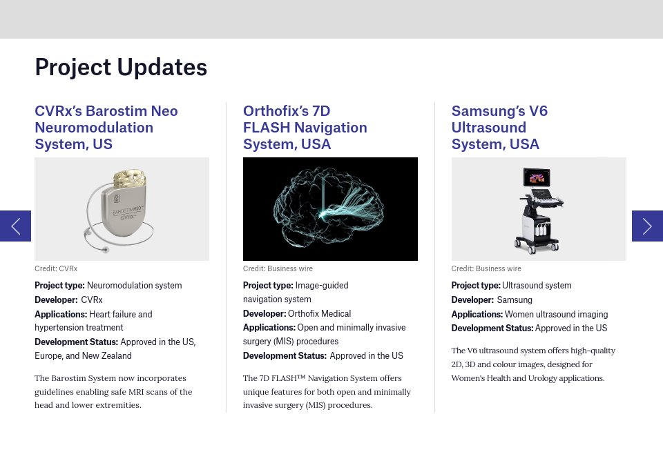 Medical Updates Project Updates - Medical Technology | Issue 73 | April 2024