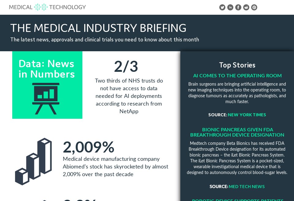 Timeline the evolution of hearing aids Medical Technology Issue 23