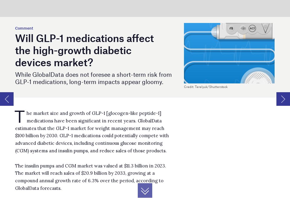 Glucagon-Like Peptide 1 Receptor Agonists for Type 2 Diabetes
