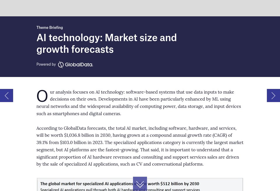 AI technology: Market size and growth forecasts - Medical Technology ...